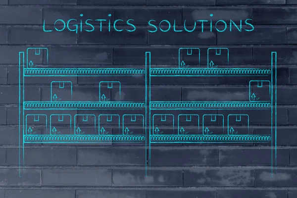 Lojistik çözümler kavramı