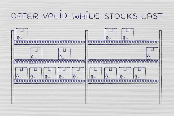 teklif süre hisse senetleri son geçerli kavramı