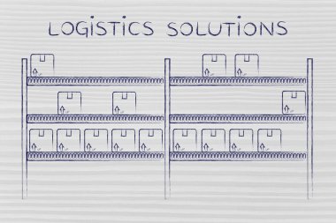 Lojistik çözümler kavramı