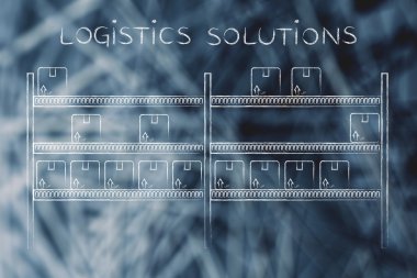 Lojistik çözümler kavramı