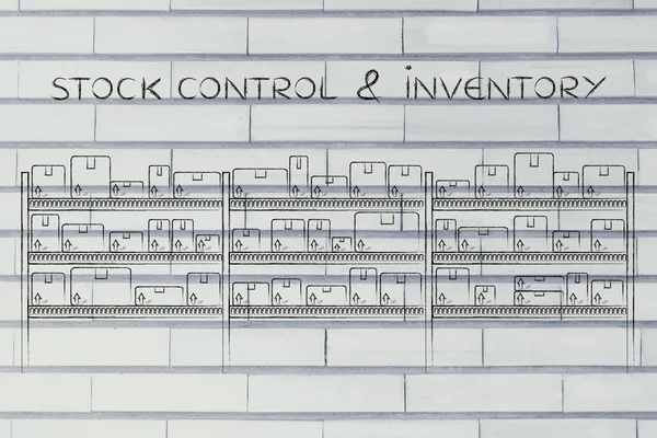 concept of stock control & inventory