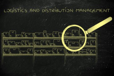 Lojistik ve dağıtım yönetimi kavramı