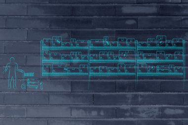 Müşteri produccts bir ambardan satın alma