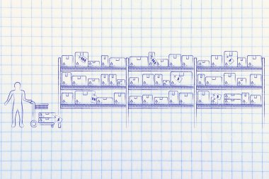 Müşteri produccts bir ambardan satın alma