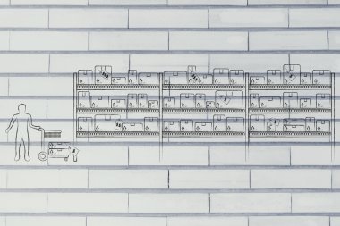 Müşteri produccts bir ambardan satın alma