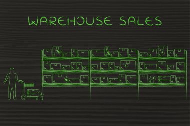 Ambar satış kavramı