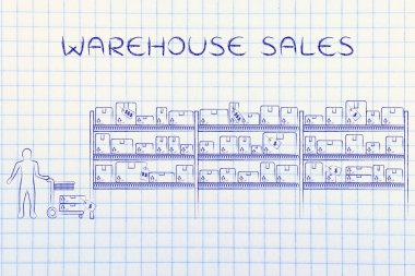 Ambar satış kavramı