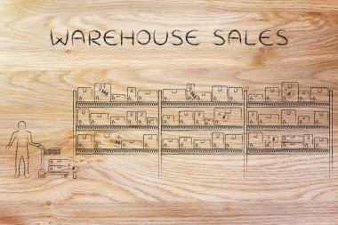 Ambar satış kavramı