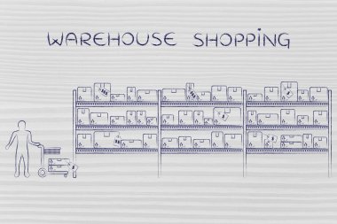 Ambar alışveriş kavramı