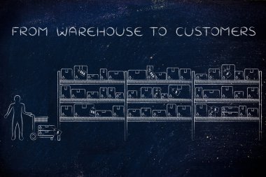 kavramı ambardan müşteriler için