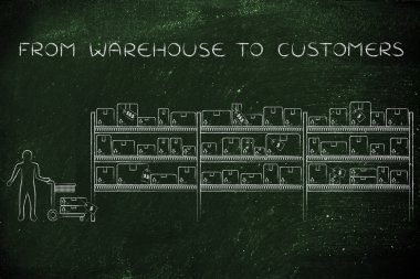 kavramı ambardan müşteriler için