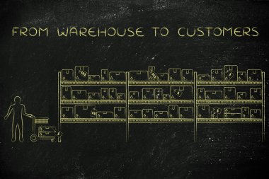 kavramı ambardan müşteriler için