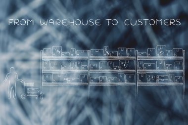 kavramı ambardan müşteriler için