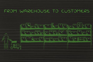 kavramı ambardan müşteriler için