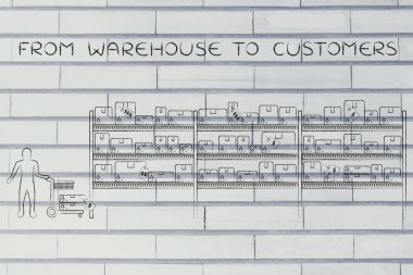 kavramı ambardan müşteriler için