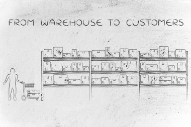 kavramı ambardan müşteriler için