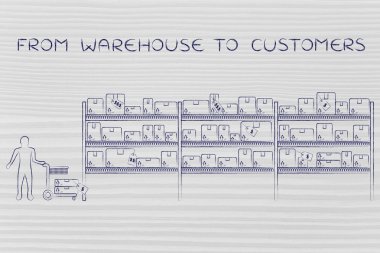 kavramı ambardan müşteriler için