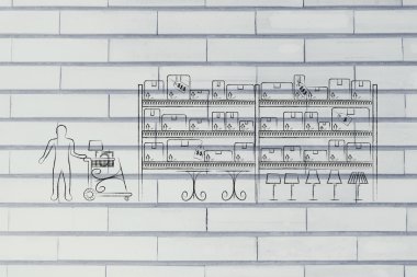 Müşteri mobilya satın alma