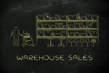 Ambar satış kavramı