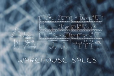 Ambar satış kavramı