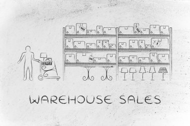 Ambar satış kavramı