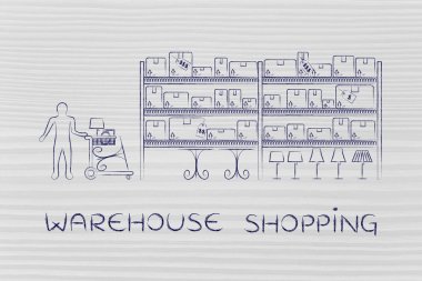 Ambar alışveriş kavramı