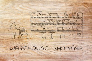 Ambar alışveriş kavramı