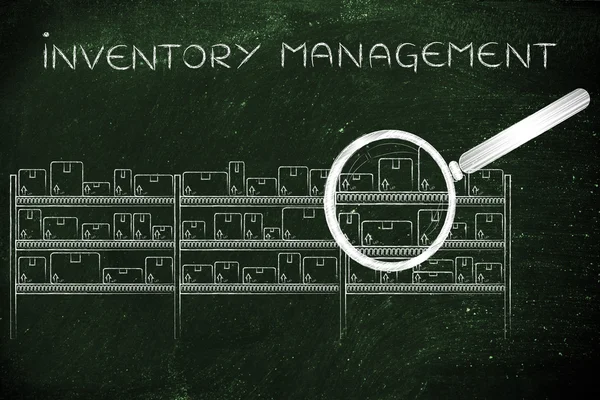 concept of inventory management