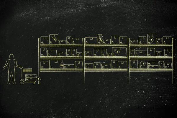 Müşteri produccts bir ambardan satın alma