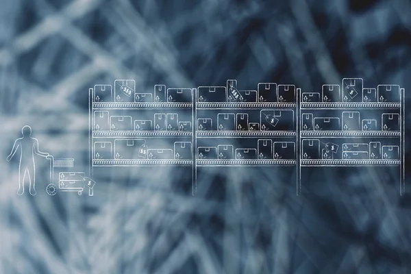 Müşteri produccts bir ambardan satın alma