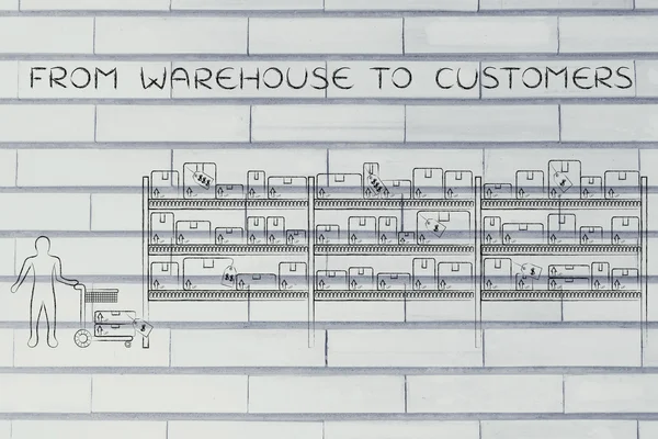 kavramı ambardan müşteriler için
