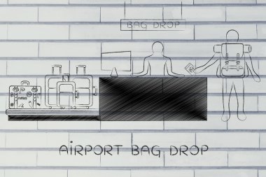Havaalanı çanta damla kavramı