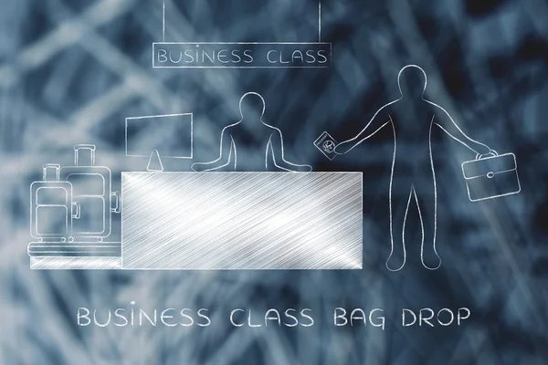 iş sınıfı çanta damla kavramı