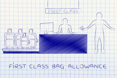 Birinci sınıf çanta ödenek kavramını