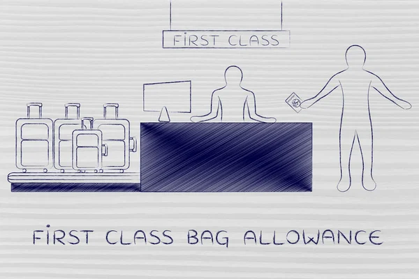 Birinci sınıf çanta ödenek kavramını