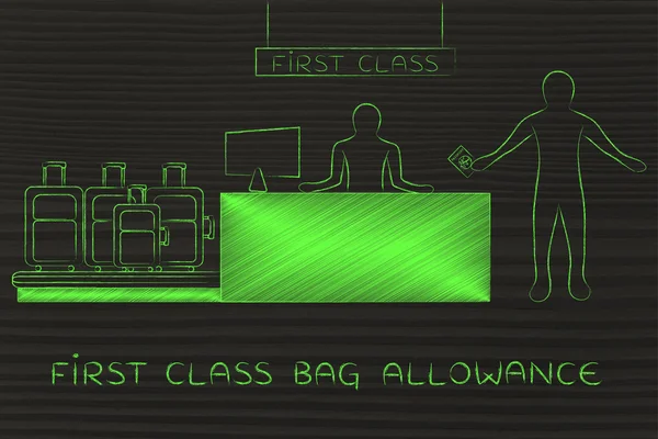 Birinci sınıf çanta ödenek kavramını