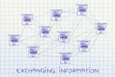bilgi alışverişi kavramı