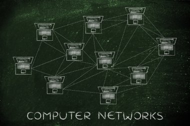 bilgisayar ağları kavramı