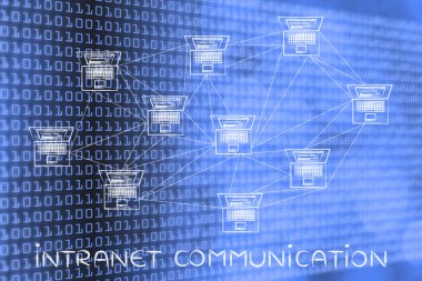 intranet iletişim kavramı