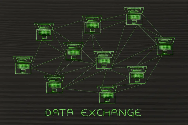 veri değişimi kavramı