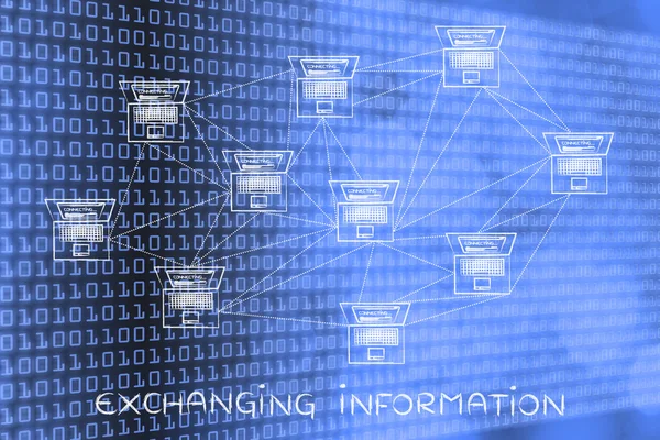 bilgi alışverişi kavramı