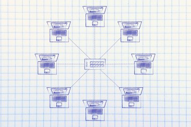 yıldız ağ bilgisayar ve hub