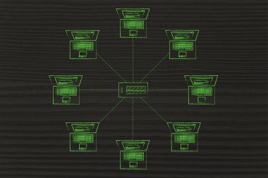 yıldız ağ bilgisayar ve hub