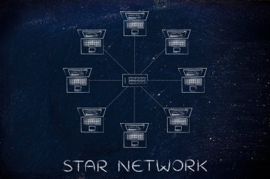 yıldız ağ kavramı