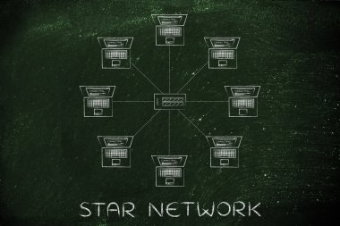 yıldız ağ kavramı
