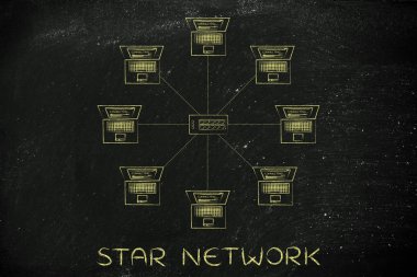 yıldız ağ kavramı