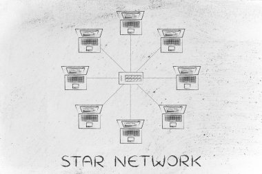 yıldız ağ kavramı