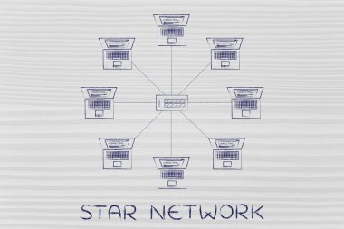 yıldız ağ kavramı