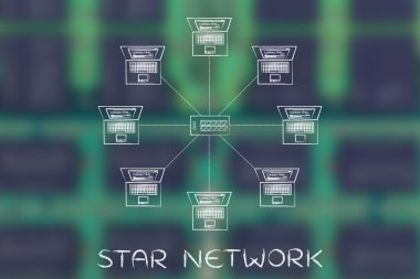 yıldız ağ kavramı