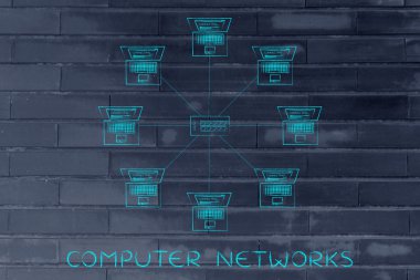 bilgisayar ağları kavramı